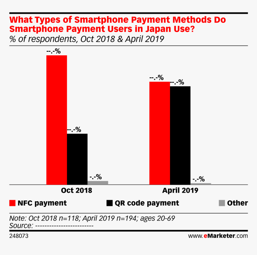 Screenshot, HD Png Download