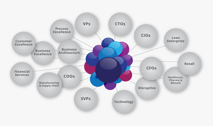 Diagram, HD Png Download