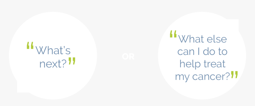 Discuss Lynparza With Your Doctor - Eyes On Madison, HD Png Download