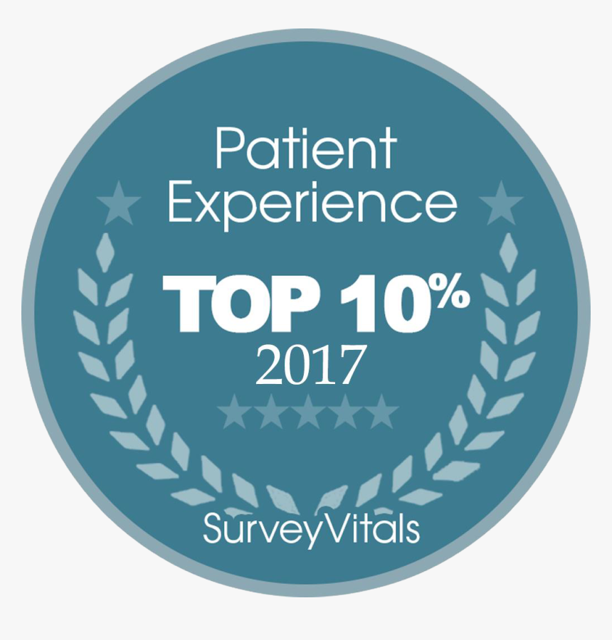 Surveyvitals Patient Experience Top10 - Let's Never Grow Up, HD Png Download
