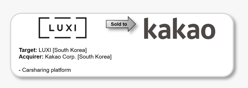 Screenshot, HD Png Download