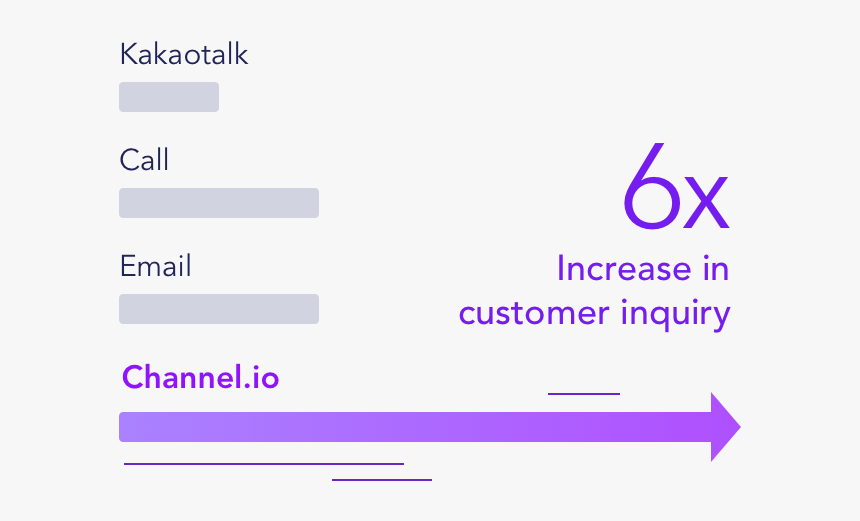 Screenshot, HD Png Download