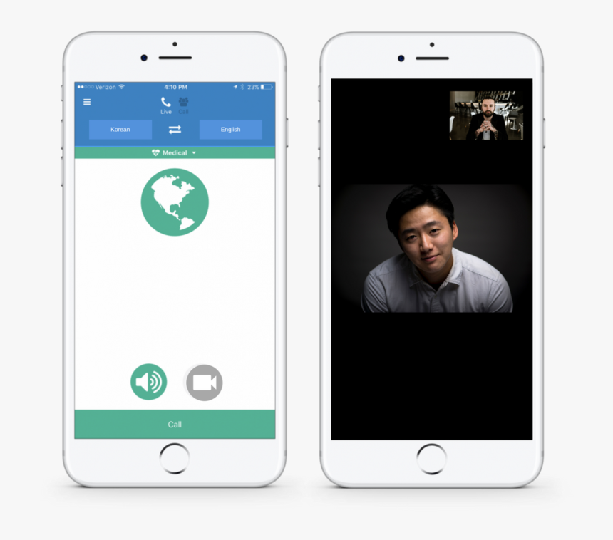 Iphone, HD Png Download