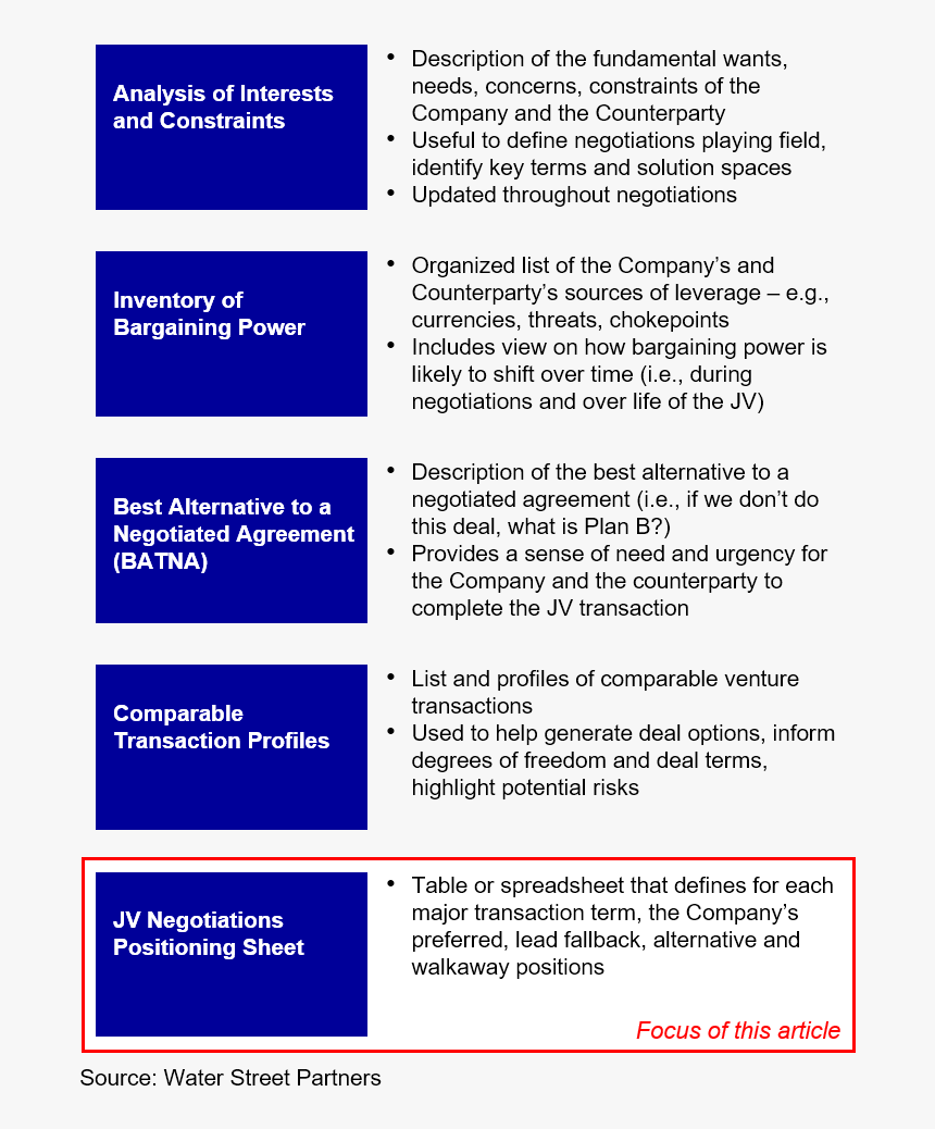 Screenshot, HD Png Download