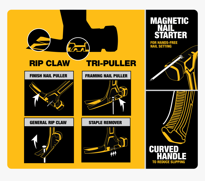 Scroll Saw, HD Png Download