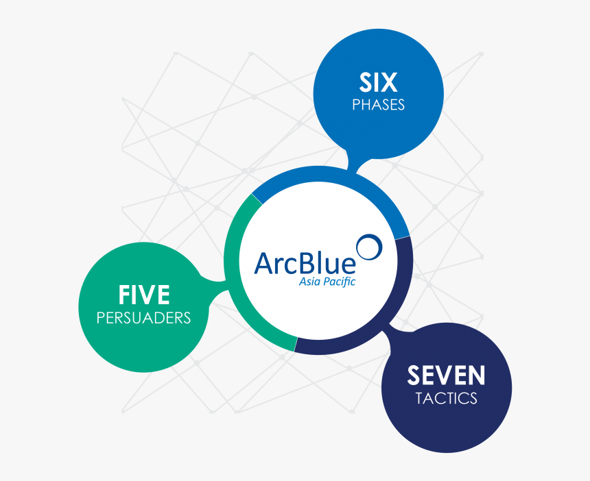 Negotiation Png, Transparent Png