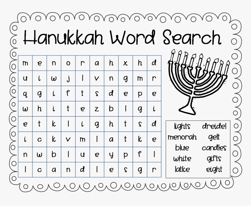 Learn Typing Online, HD Png Download