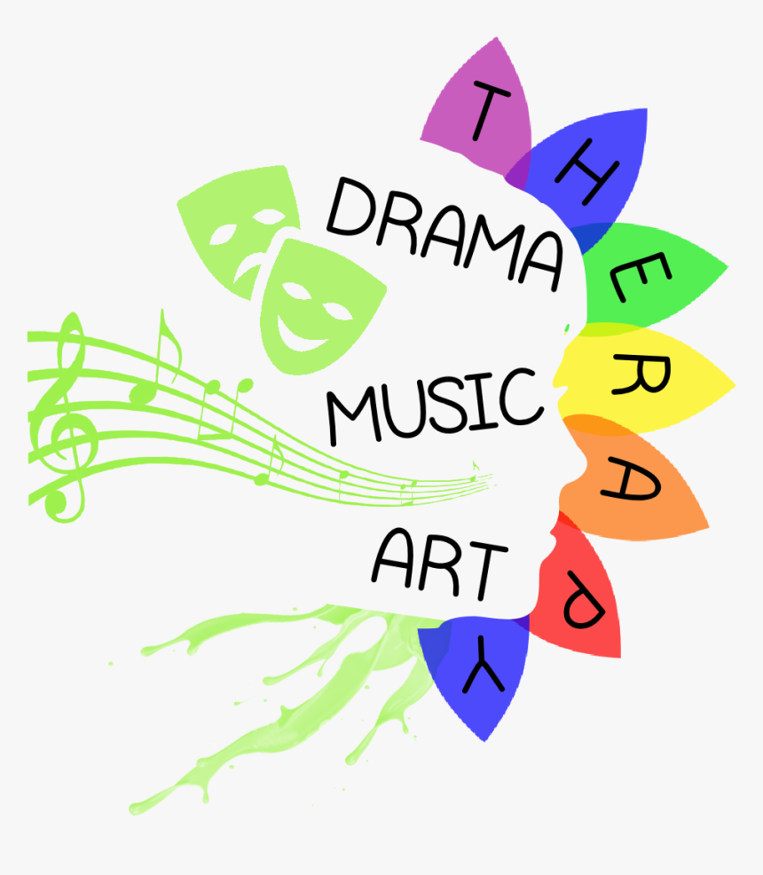 Communicate -what You Are Thinking Or Feeling, HD Png Download