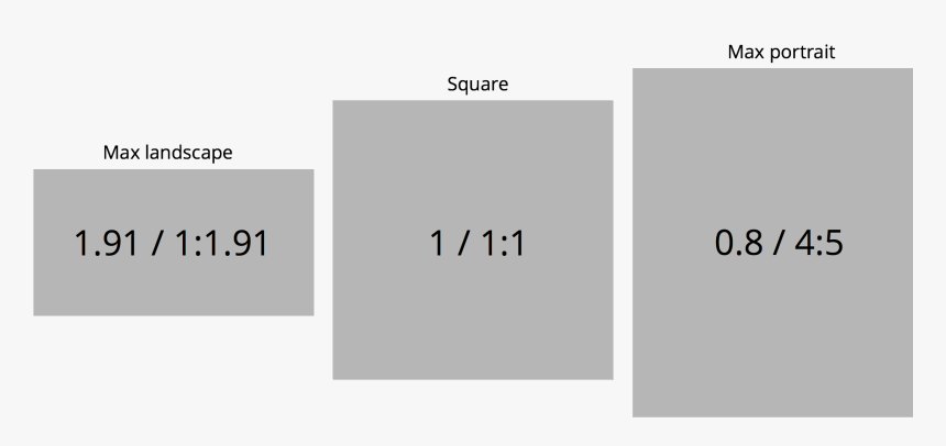 Transparent Instagram Png File - Instagram Ratio, Png Download