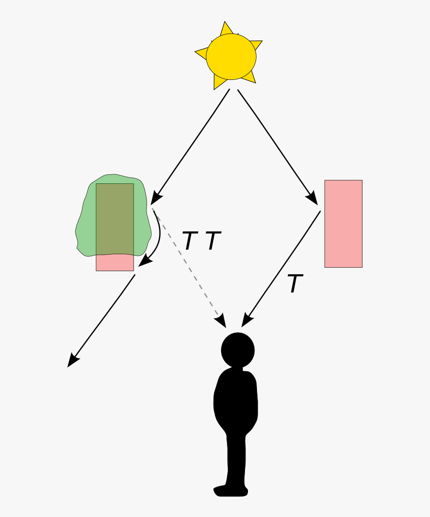 File - Kasat-mata - Illustration, HD Png Download