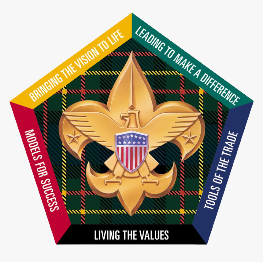 Wood Badge, HD Png Download