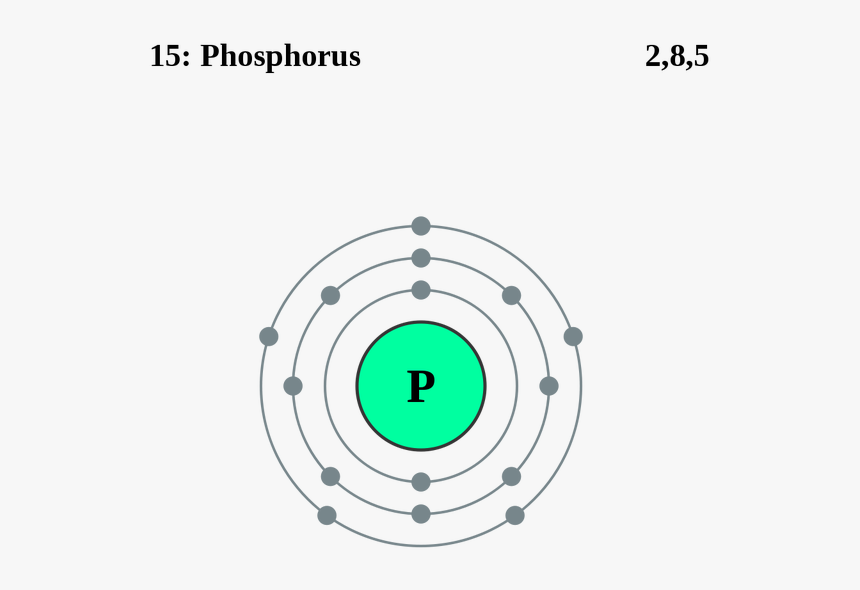Phosphorus Atom, HD Png Download