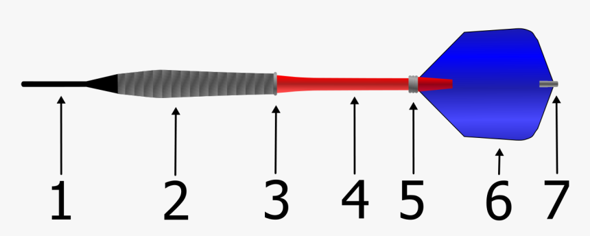 Dart, HD Png Download
