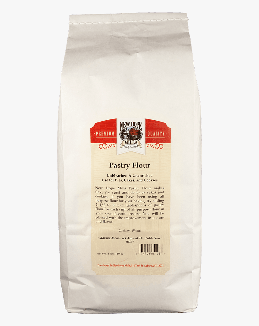 Packaging And Labeling, HD Png Download