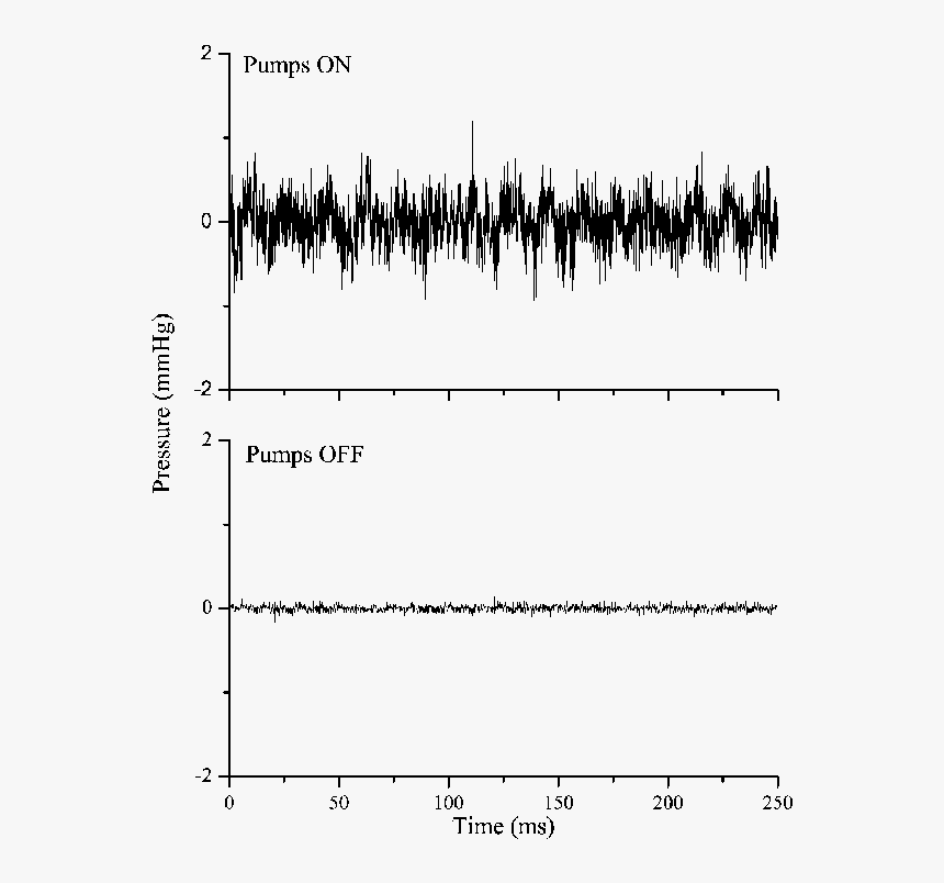 Plot, HD Png Download