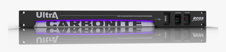 Nord Electro, HD Png Download