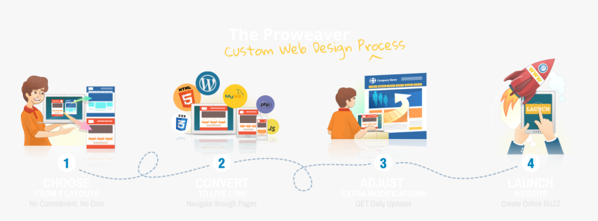 Thumb Image - Css3, HD Png Download