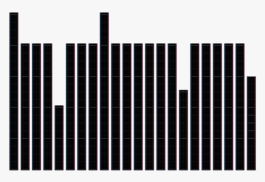 Snow Storm Png , Png Download - Architecture, Transparent Png