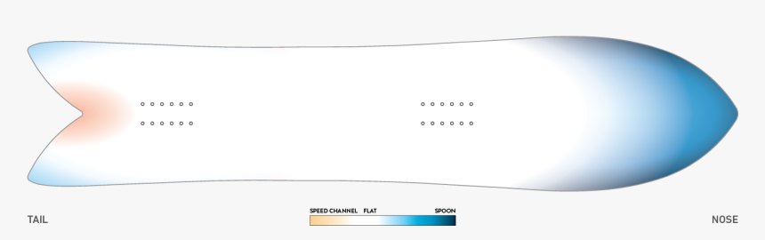 Display Device, HD Png Download