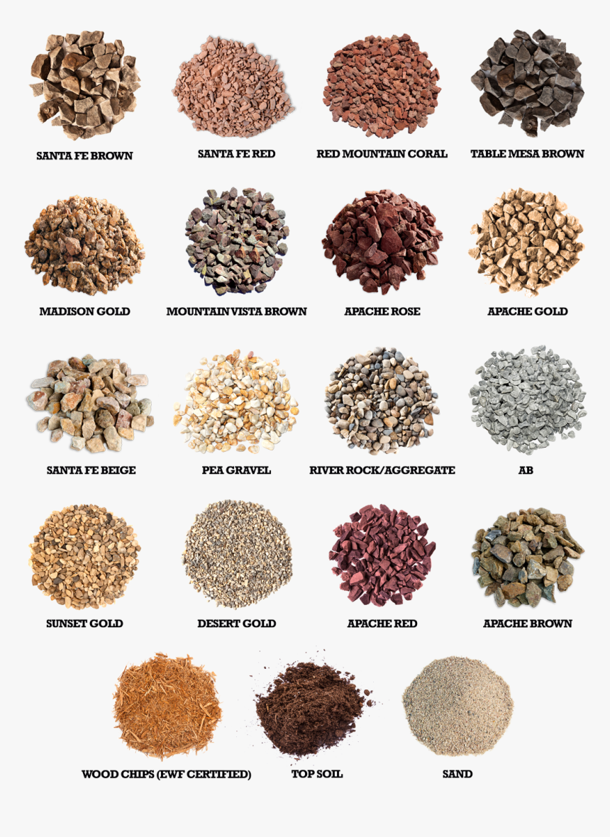 Landscaping Gravel Colors, HD Png Download