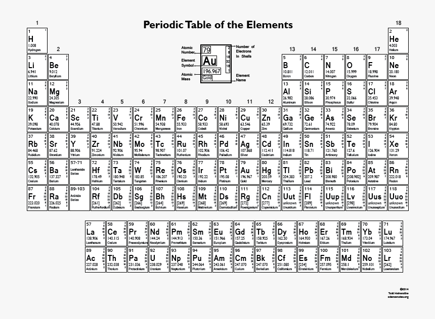 Beryllium Ion Charge Hd Png Download Transparent Png Image Pngitem
