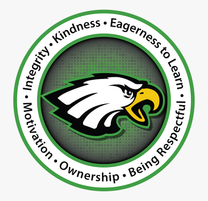 Ikemob - Uh West Oahu Logo, HD Png Download