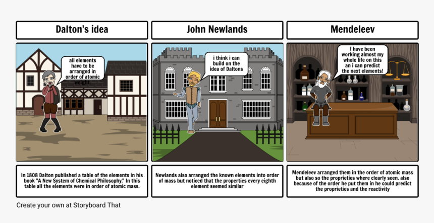 Among The Hidden Storyboard Chapter 7, HD Png Download