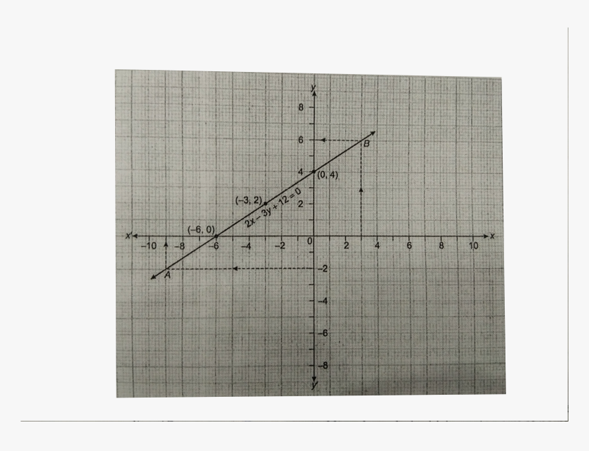 Paper, HD Png Download