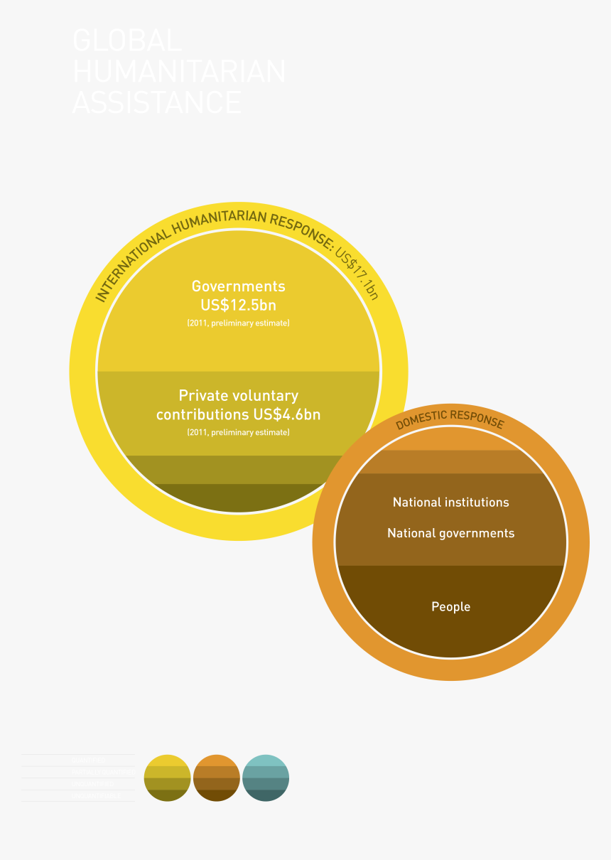 Circle, HD Png Download