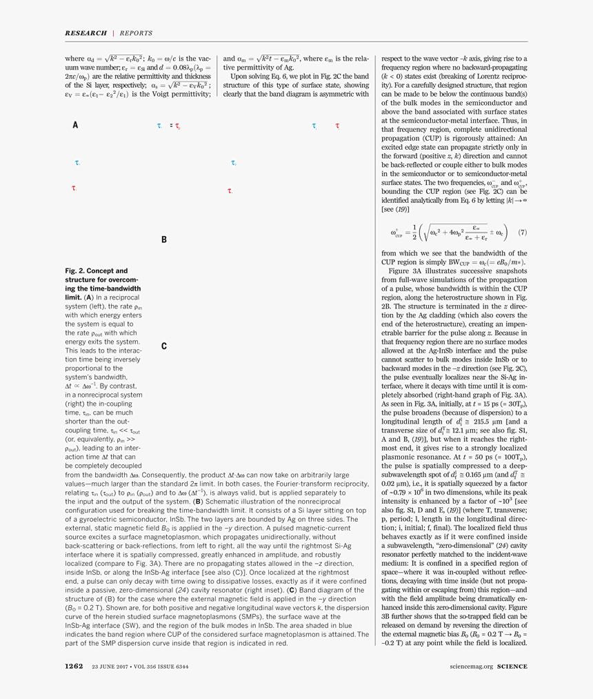 Document, HD Png Download