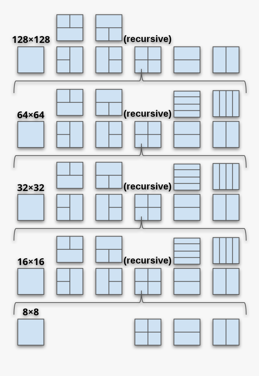 Parallel, HD Png Download
