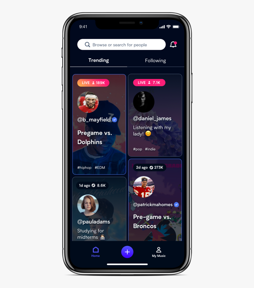 Iphone, HD Png Download