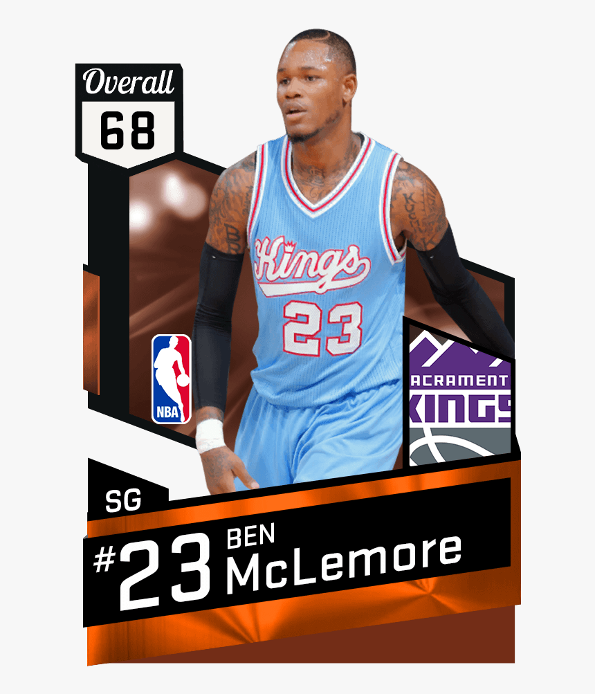 Russell Westbrook Nba 2k17, HD Png Download