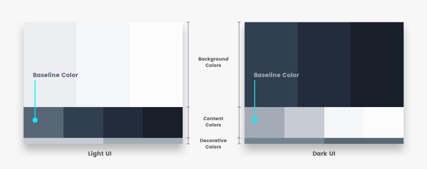 Diagram, HD Png Download