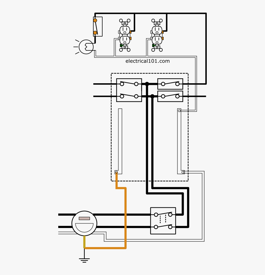 Electrical Panel And Circuit Wiring Diagram - Circuits Electrical, HD Png Download