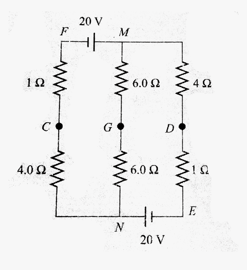 Diagram, HD Png Download