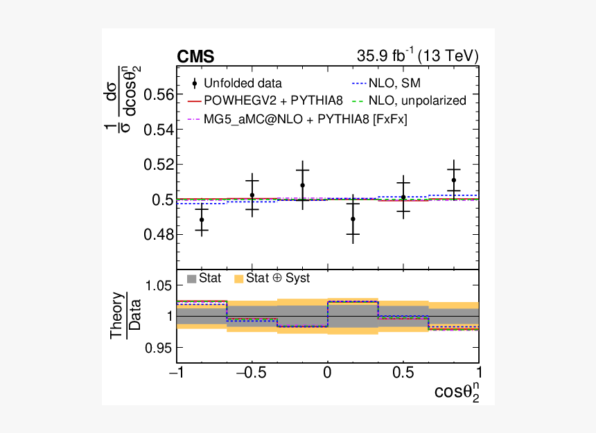 Diagram, HD Png Download