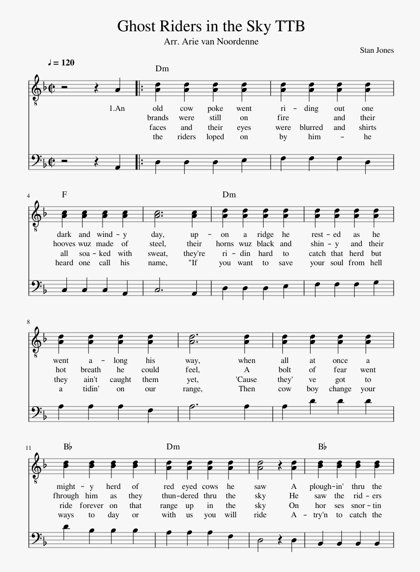 Sheet Music, HD Png Download