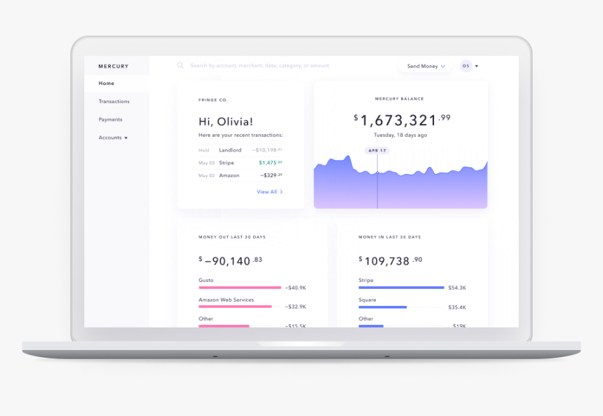 Mercury Co Dashboard, HD Png Download