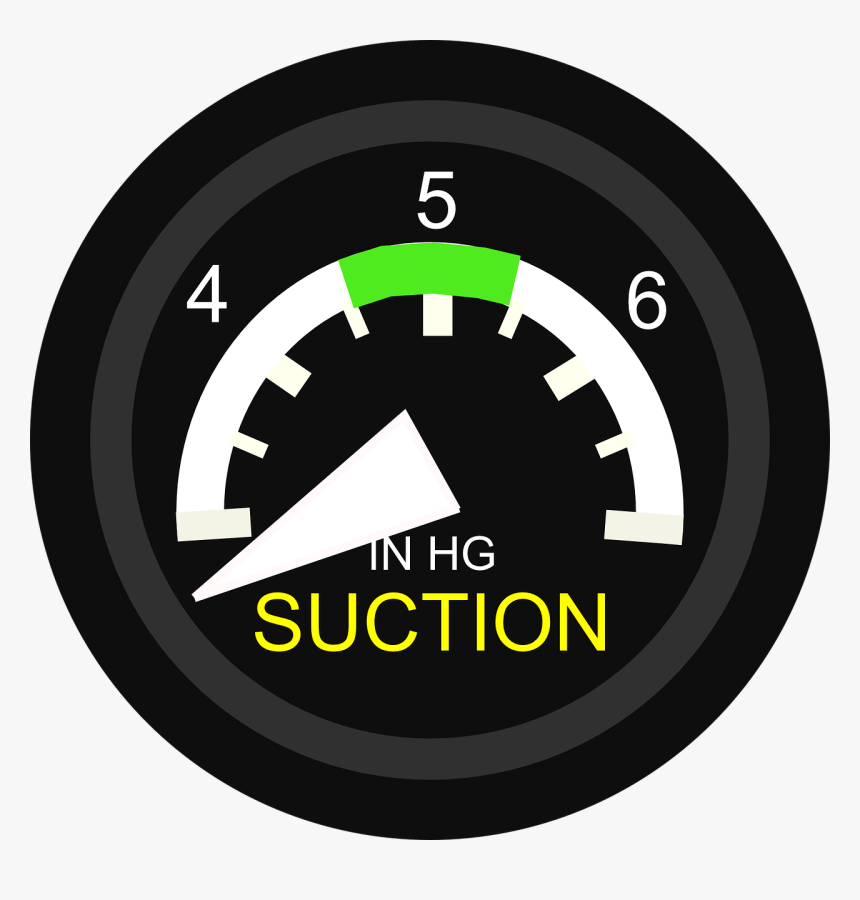 Square Fuel Gauge Cessna, HD Png Download
