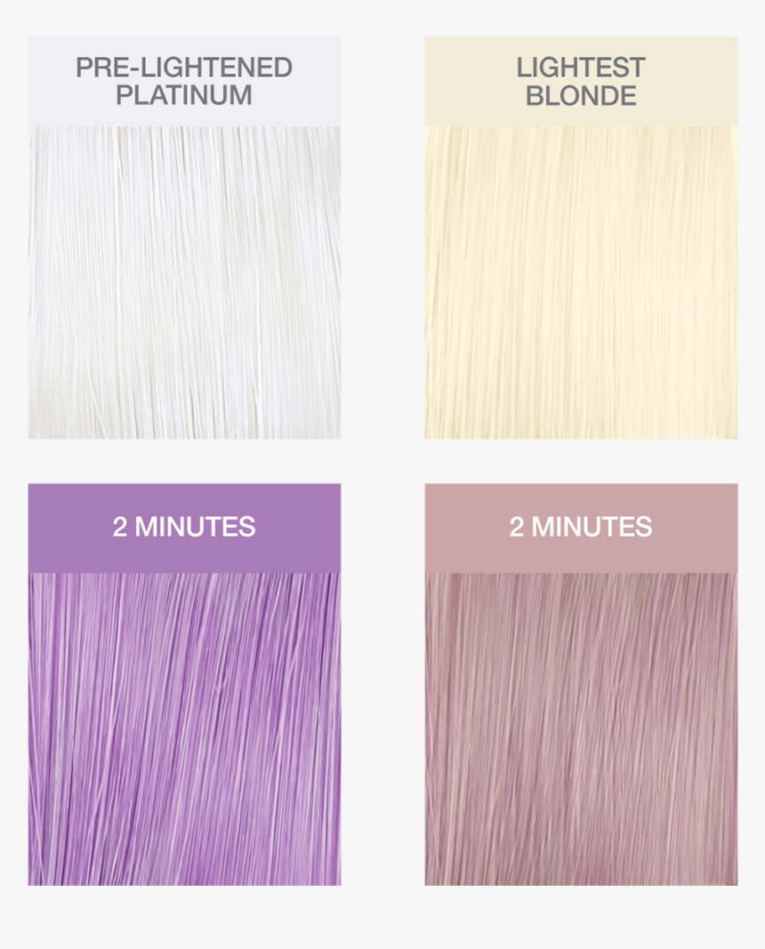 Hair Coloring, HD Png Download