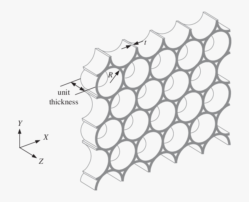 Circular Honeycomb, HD Png Download