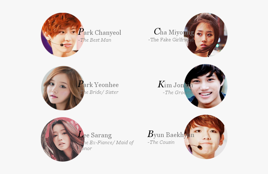 Park Chanyeol Girlfriend 2018, HD Png Download