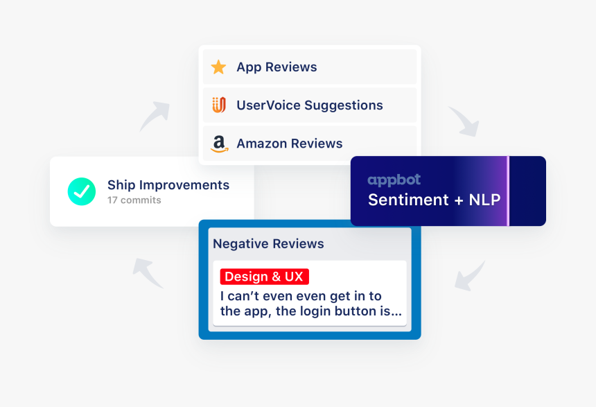Screenshot, HD Png Download