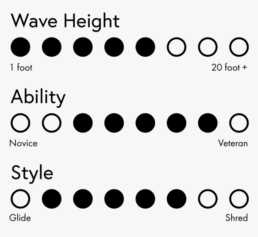 Coal - New Zelda Game 2010, HD Png Download