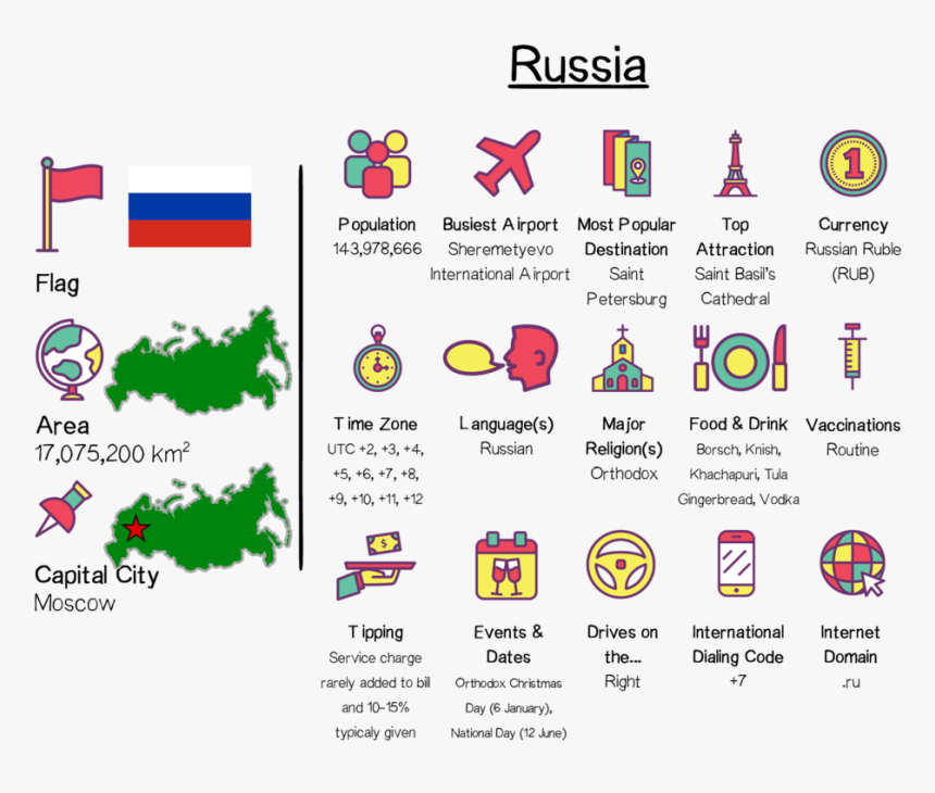 Russia Tt - Travel Checklist Belgium, HD Png Download