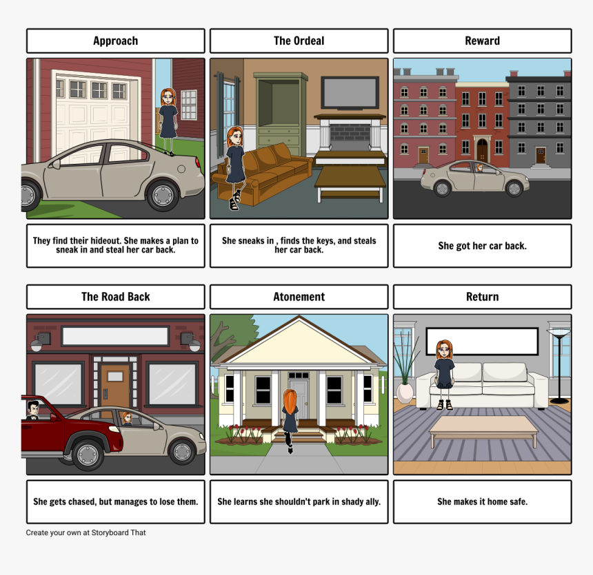 Watsons Go To Birmingham House, HD Png Download