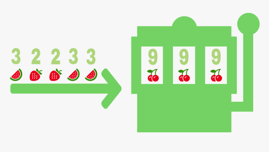 Understand The Rng - Traffic Sign, HD Png Download