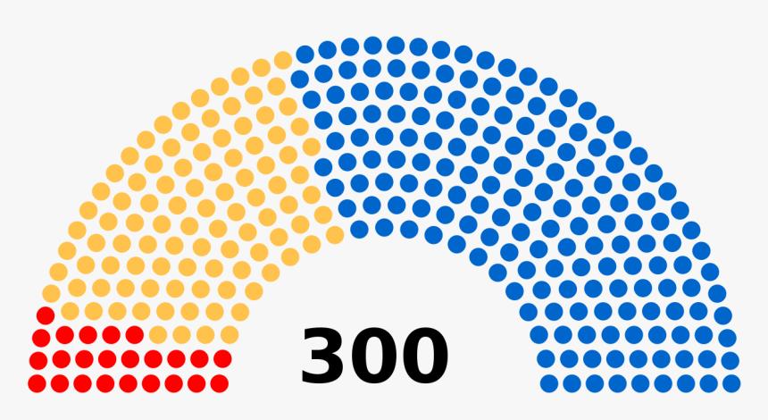 Greek Legislative Election, - 2019 Greek Legislative Election, HD Png Download