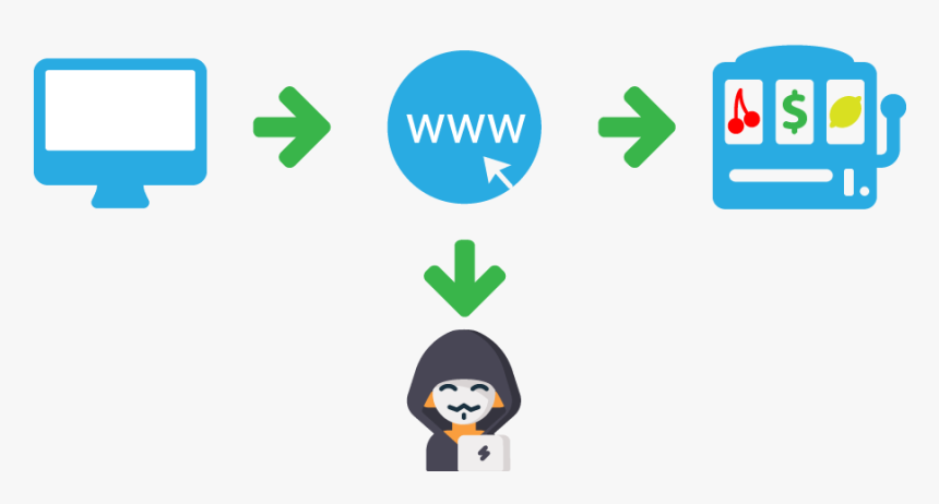 Mitm Man In The Middle - Cartoon, HD Png Download